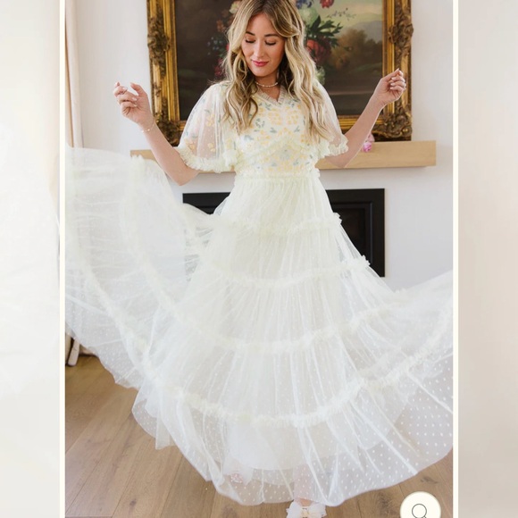 ivy city co dress - Picture 2 of 6